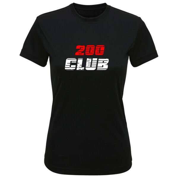 200 Milestone Female Thumbnail