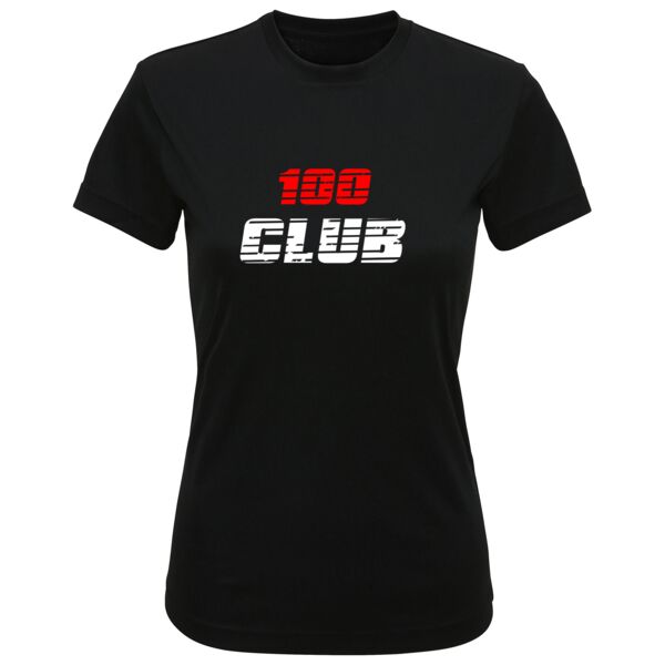 100 Milestone Female Thumbnail