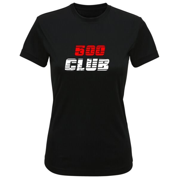 500 Milestone Female Thumbnail