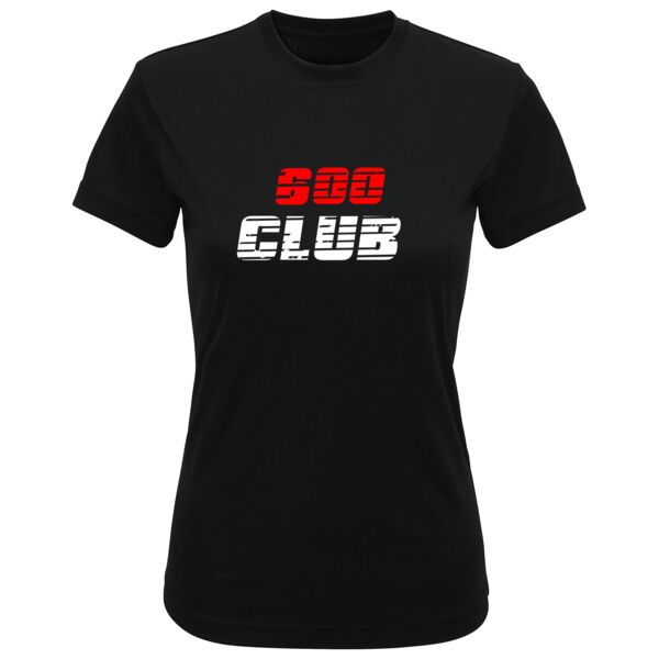 600 Milestone Female Thumbnail